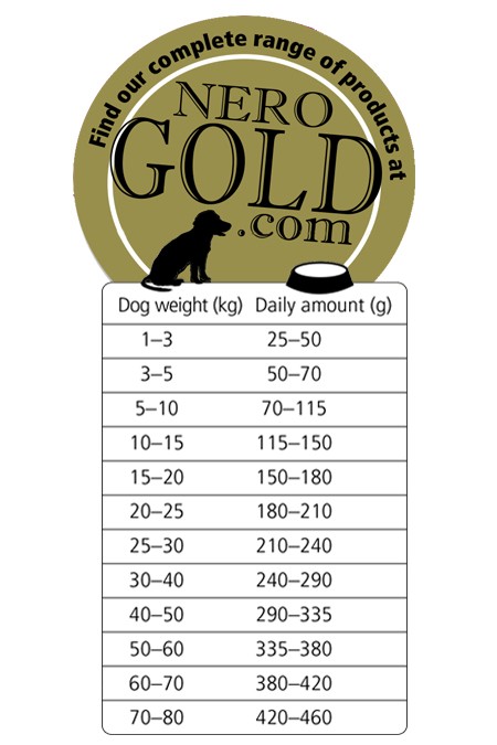 Nero Gold Hond Adult