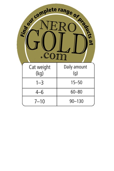 Nero Gold KAT Gesteriliseerd