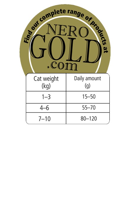 Nero Gold KAT Sensitive