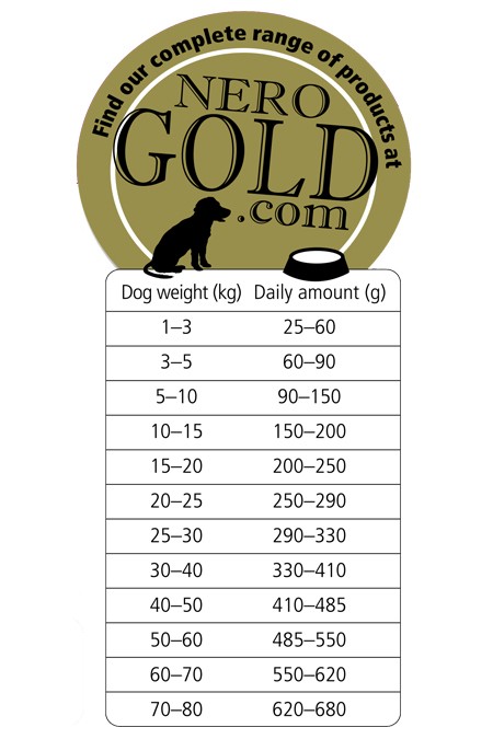 Nero Gold Hond Rendier & Aardappel