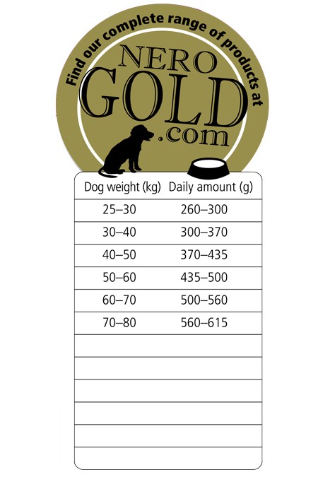 Nero Gold Hond Adult MAXI